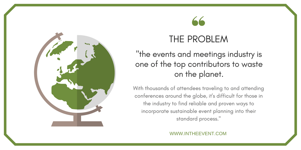 Sustainable Event Planning | In The Event™